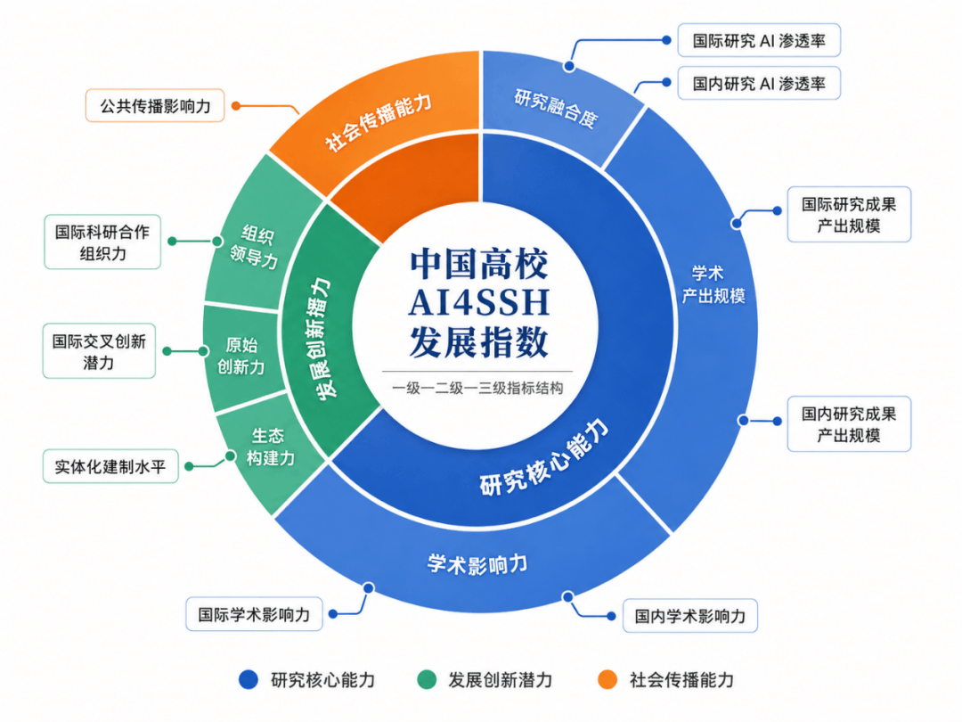 文章配图-2
