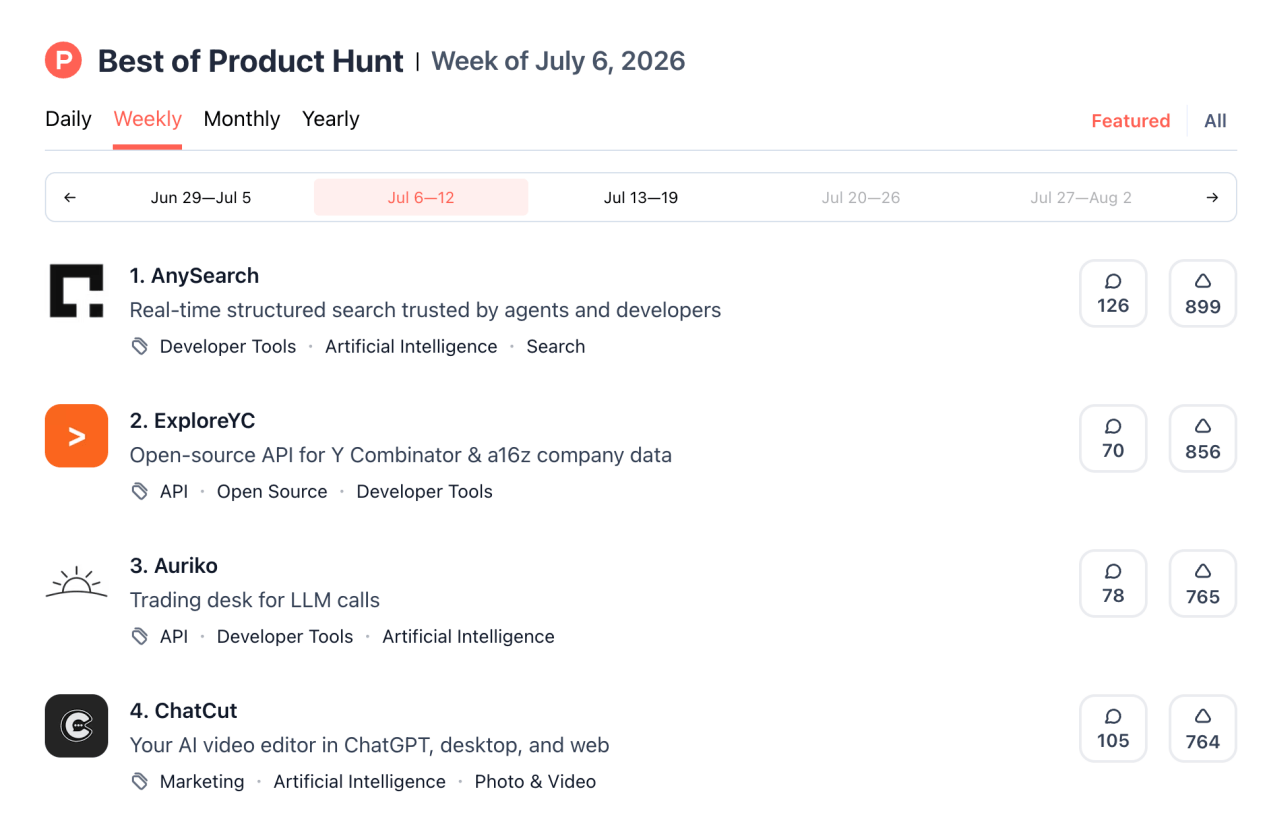 AnySearch 登顶 Product Hunt：Agent 时代，搜索正在成为新的基础设施