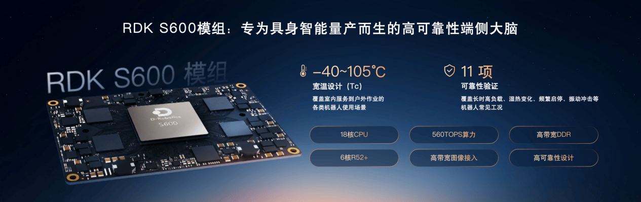 《WAIC期间落地多项合作成果,旭日S600获20+头部客户认可开启量产验证》