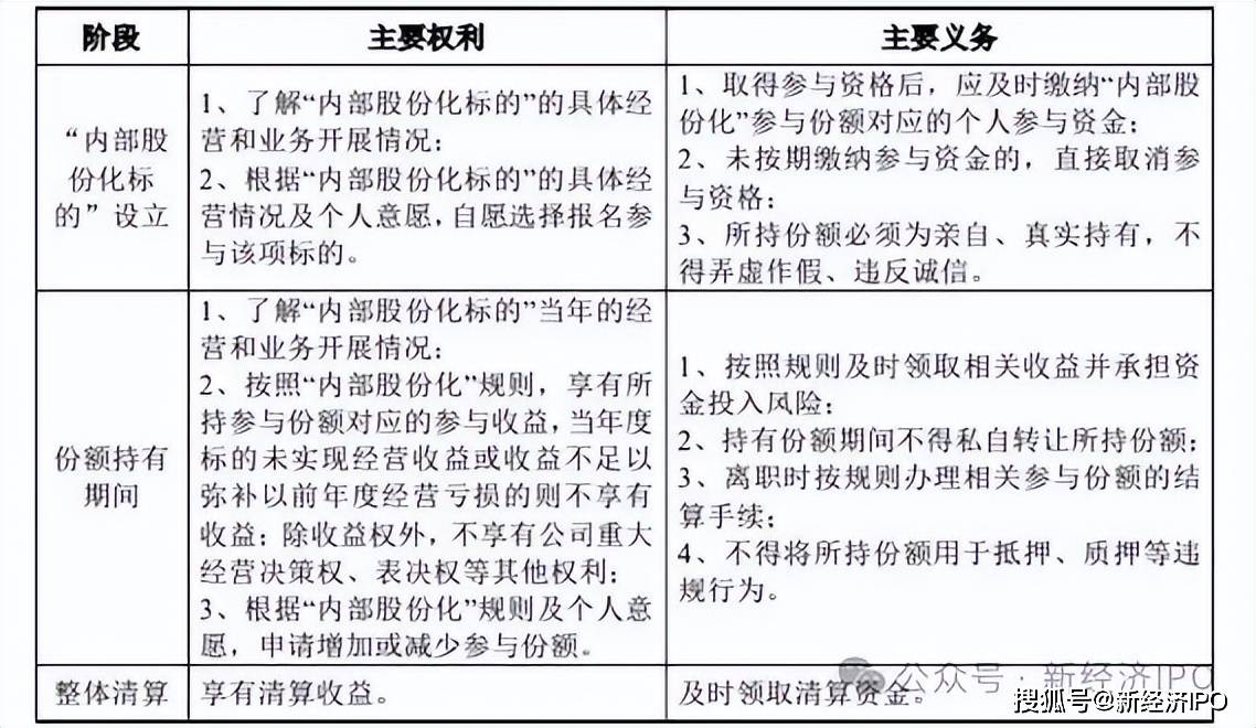 人本股份实控人的慈善生意:左手捐赠避税 右手违规挪用善款(图17) 文章配图-1