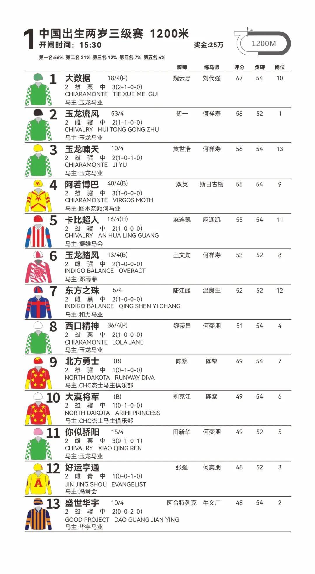 文章配图-1