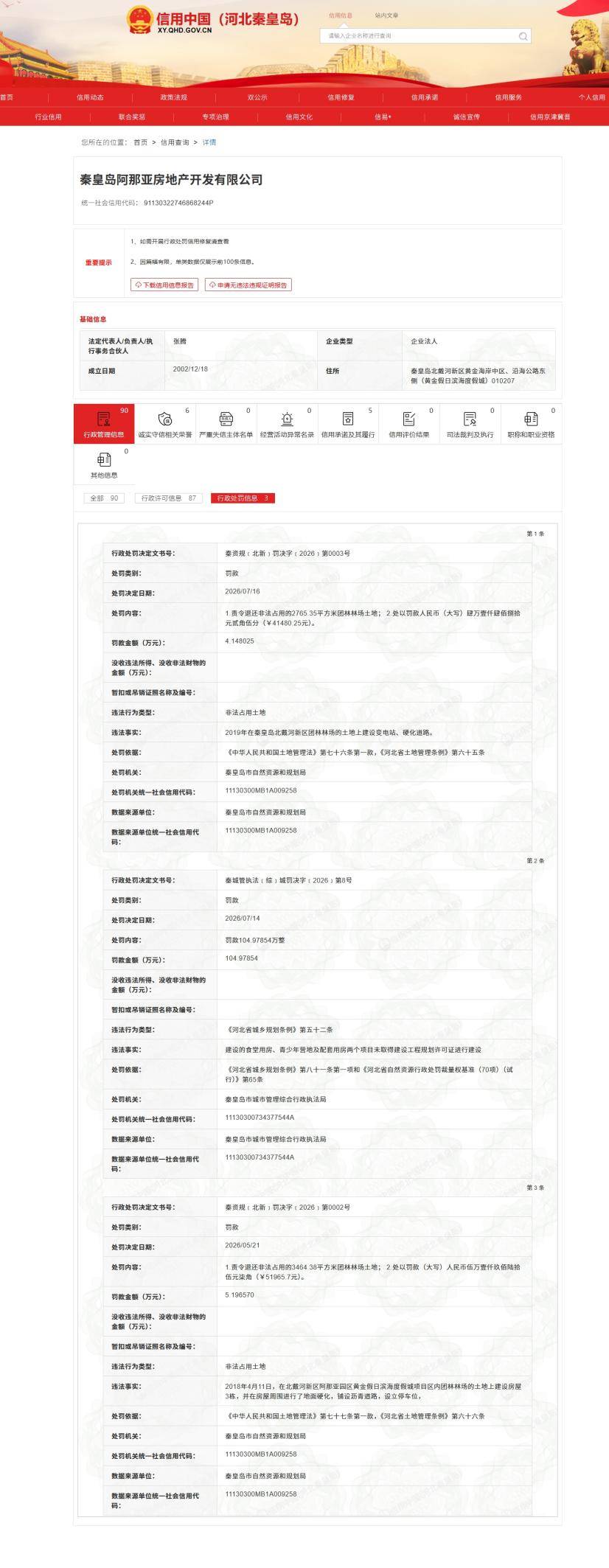 秦皇岛阿那亚地产近年因违法占地及未批先建多次受到处罚(图1) 文章配图-1