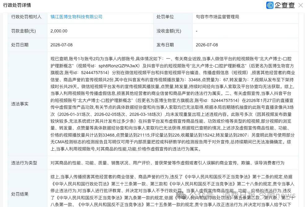 被监管罚款2000元仍不改?医博生物牙膏消字幕口播夸大功效(图1) 文章配图-1