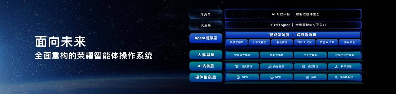 从数字屏幕到物理世界: 全球首款机器人手机启动预约 开启多模态具身交互新时代 从数字屏幕到物理世界: 全球首款机器人手机启动预约 开启多模态具身交互新时代