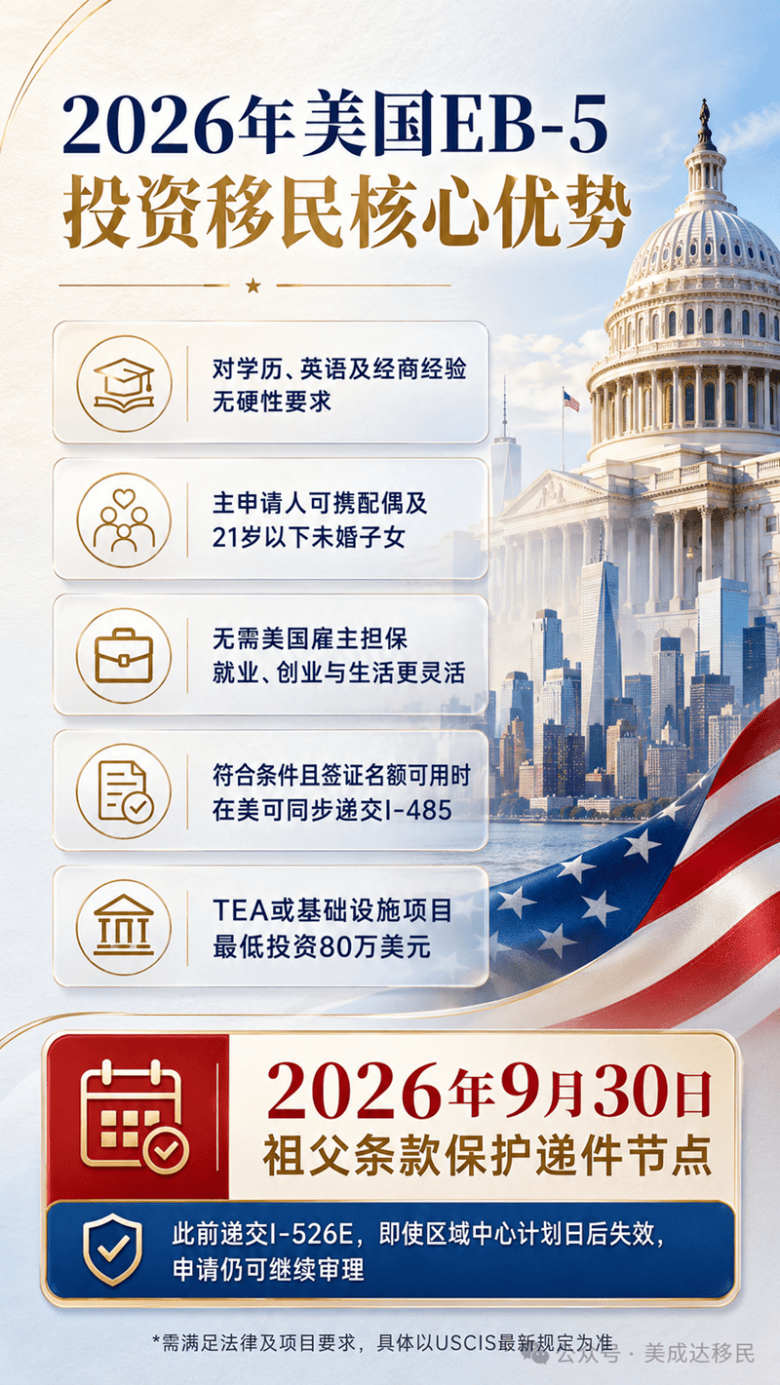 美国养老需求爆发!投资高端颐养社区,开启EB-5绿卡规划新路径(图14) 美国养老需求爆发!投资高端颐养社区,开启EB-5绿卡规划新路径(图14)