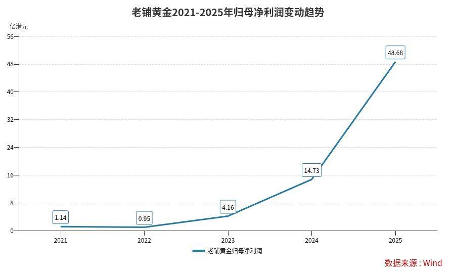 文章配图-2