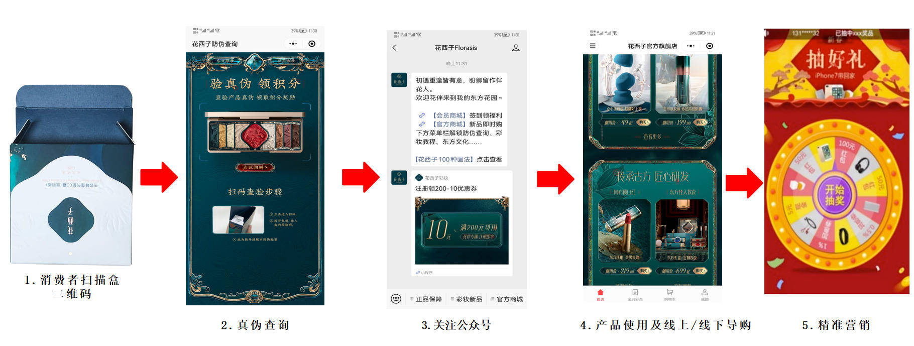 文章配图-1