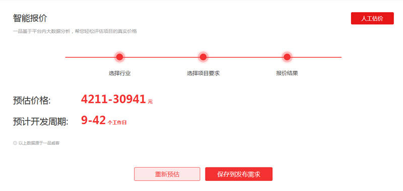 从“心里没底”到“心中有数” 一品威客这样帮雇主用好创意预算