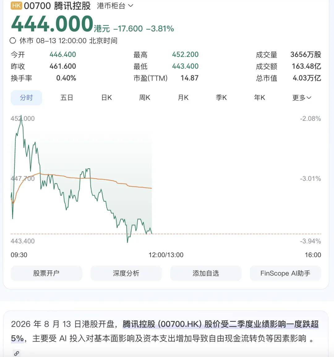 观点| 腾讯财报后的反思:AI转型是一场危险游戏-锋巢网