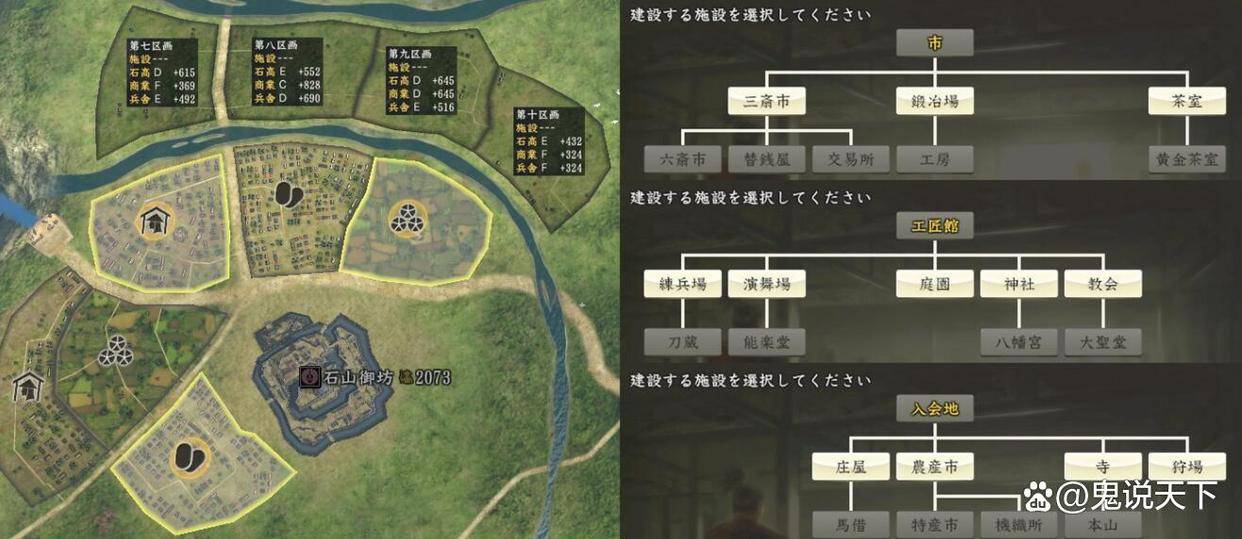 织田信长与一向宗石山本愿寺的战争为什么打了将近十年？_时间_战役_一揆
