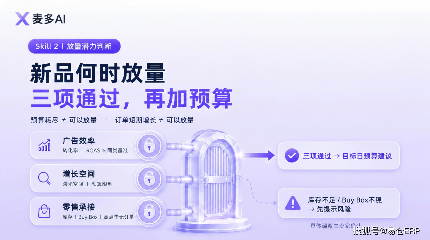 麦多AI