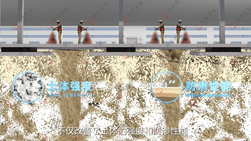 土体固结示意