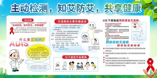 HIV筛查有反应≠确诊：读懂报告背后的科学流程