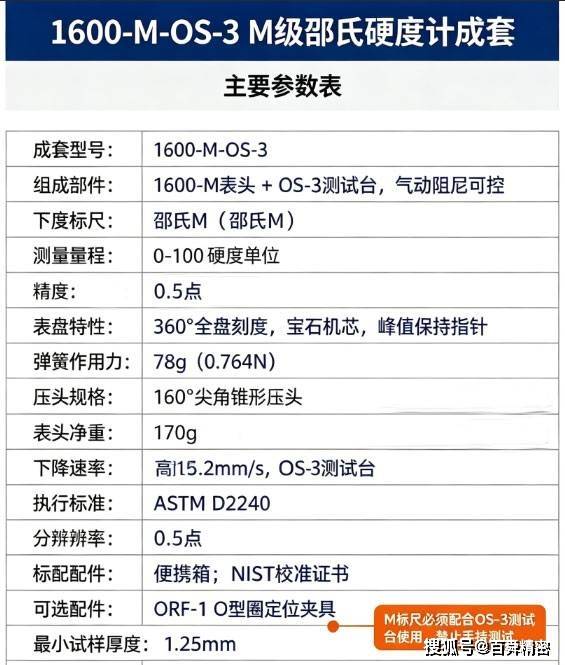 参数表.jpg
