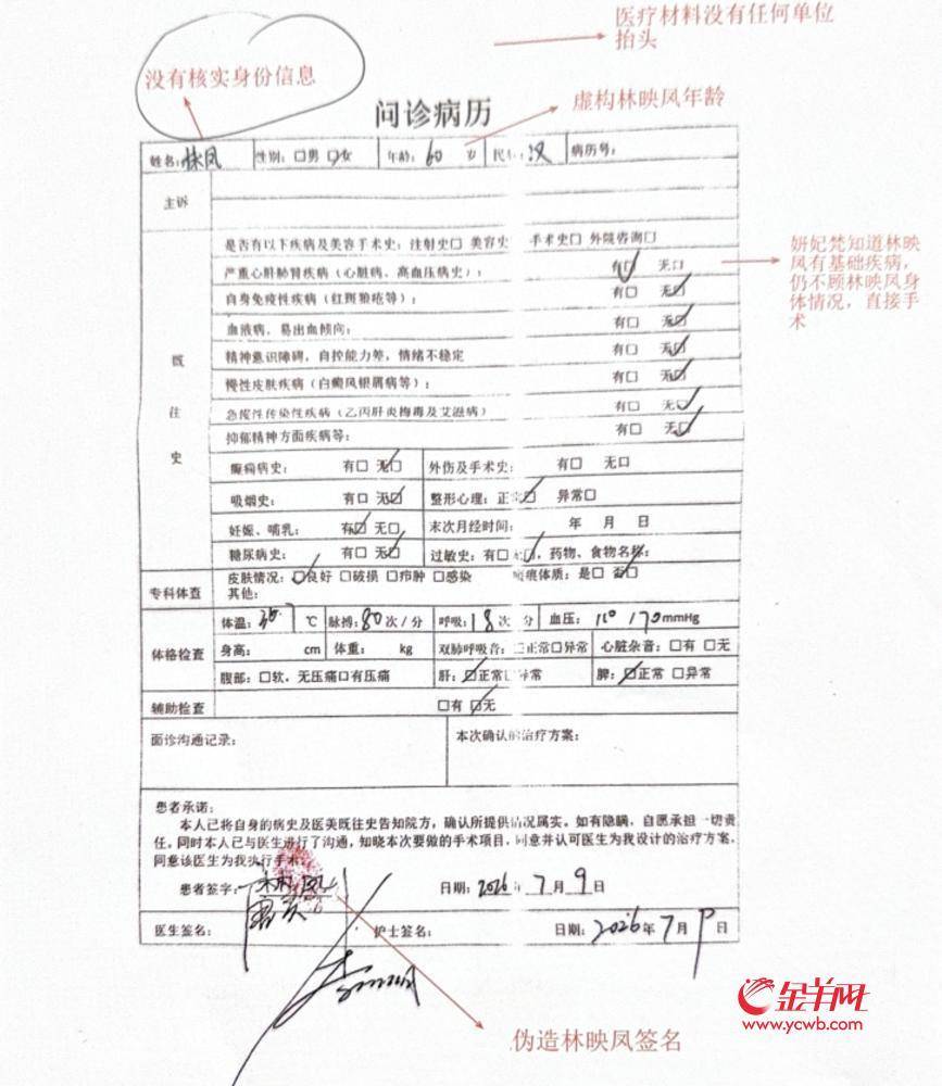 老人花五万元做医美后精神抑郁 妍妃梵被指多重违规诱导消费(图5) 文章配图-1