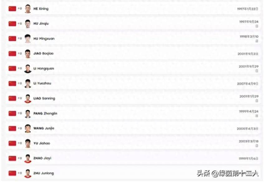 杨瀚森返美赵继伟养伤，中国男篮9月1日公布12人亚运男篮新阵容