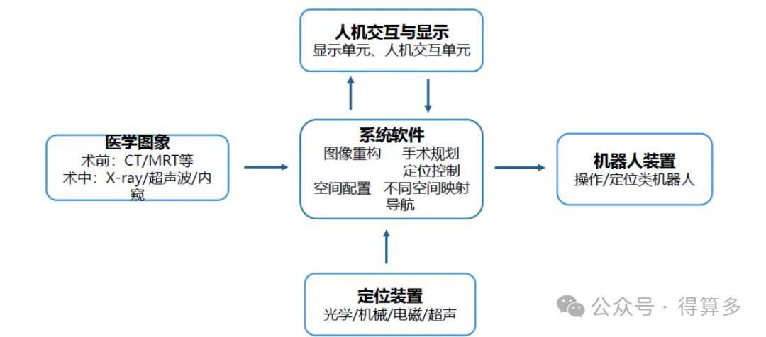 文章配图-2