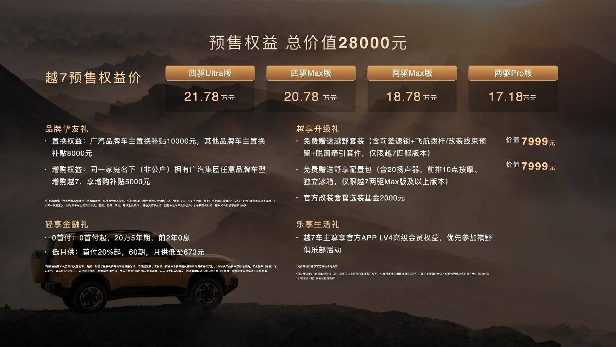 传祺越7预售权益价17.18万起 限量送出一年免费使用权