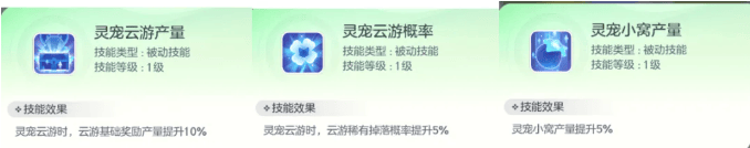 《宗师之上》灵宠天赋洗练实用攻略（官方规则