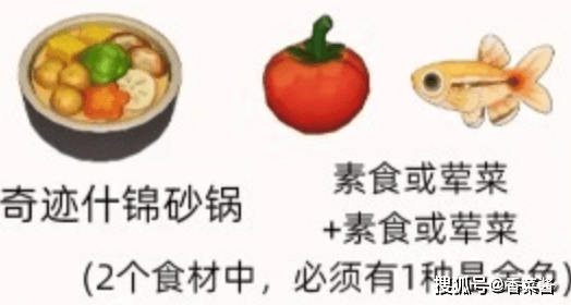 星布谷地奇迹什锦砂锅配方分享