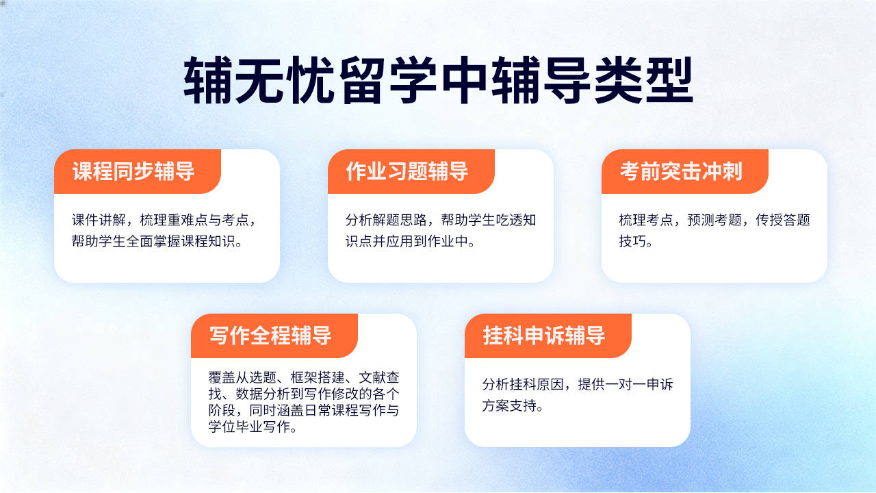 文章插图