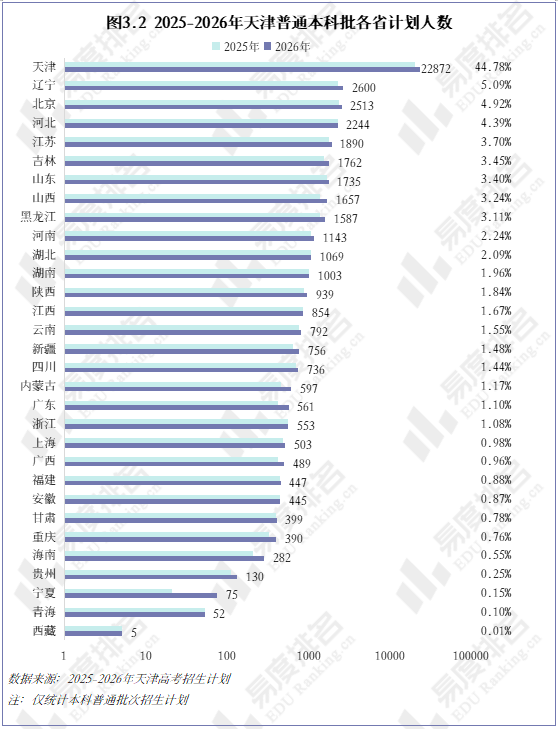 ������ͼ-1