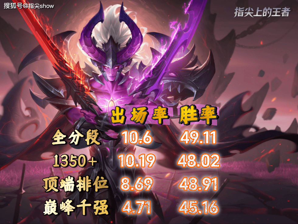 文章配图-1