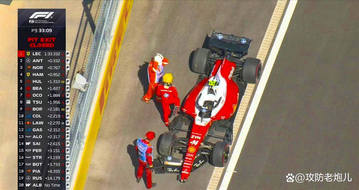 F1 排位赛