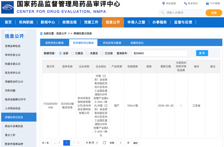 三项 CDE 药用辅料备案落地｜华辰生物打造细胞制剂从大规模扩增到临床冻存完整解决方案(图4)