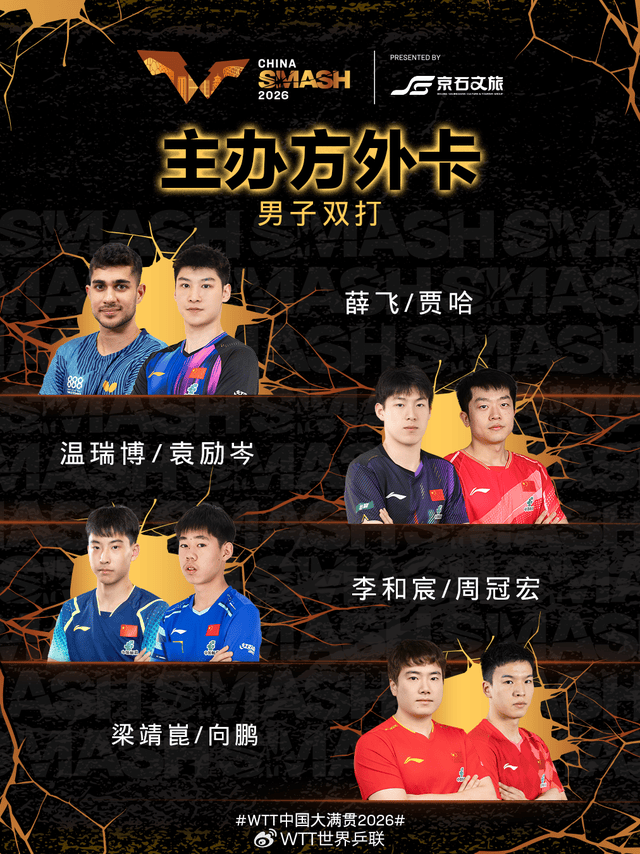 国乒16男21女出战中国大满贯！7人兼三项，石洵瑶双线跨协会搭档