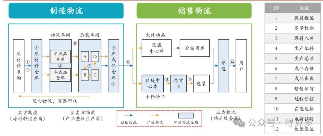 文章配图-1