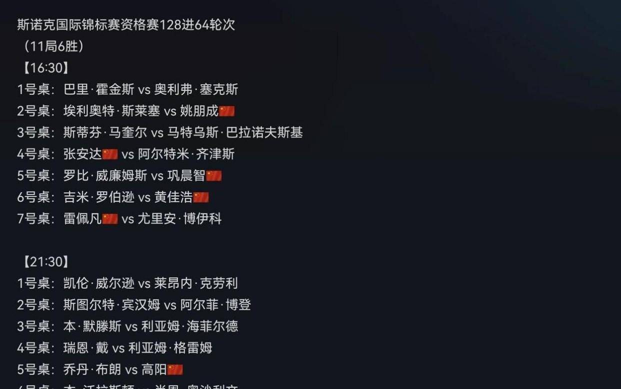 张安达