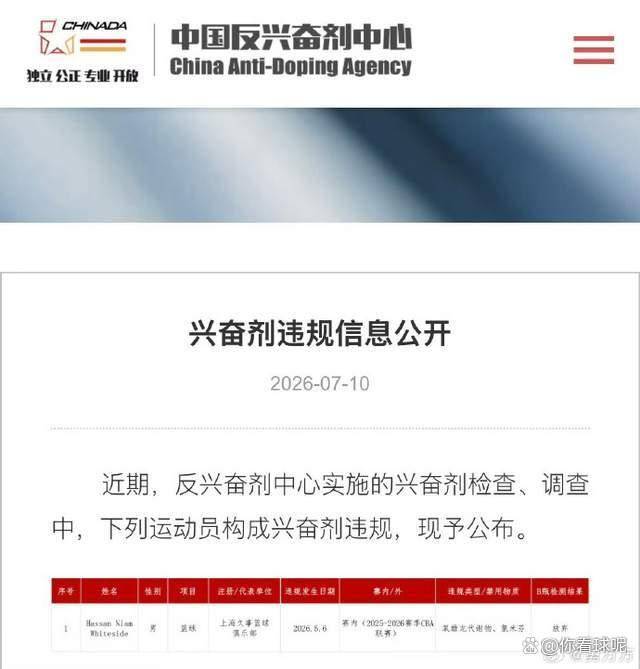 9.19日：迟迟不处罚！京媒公开质疑，停药实锤悬案北京成最冤球队