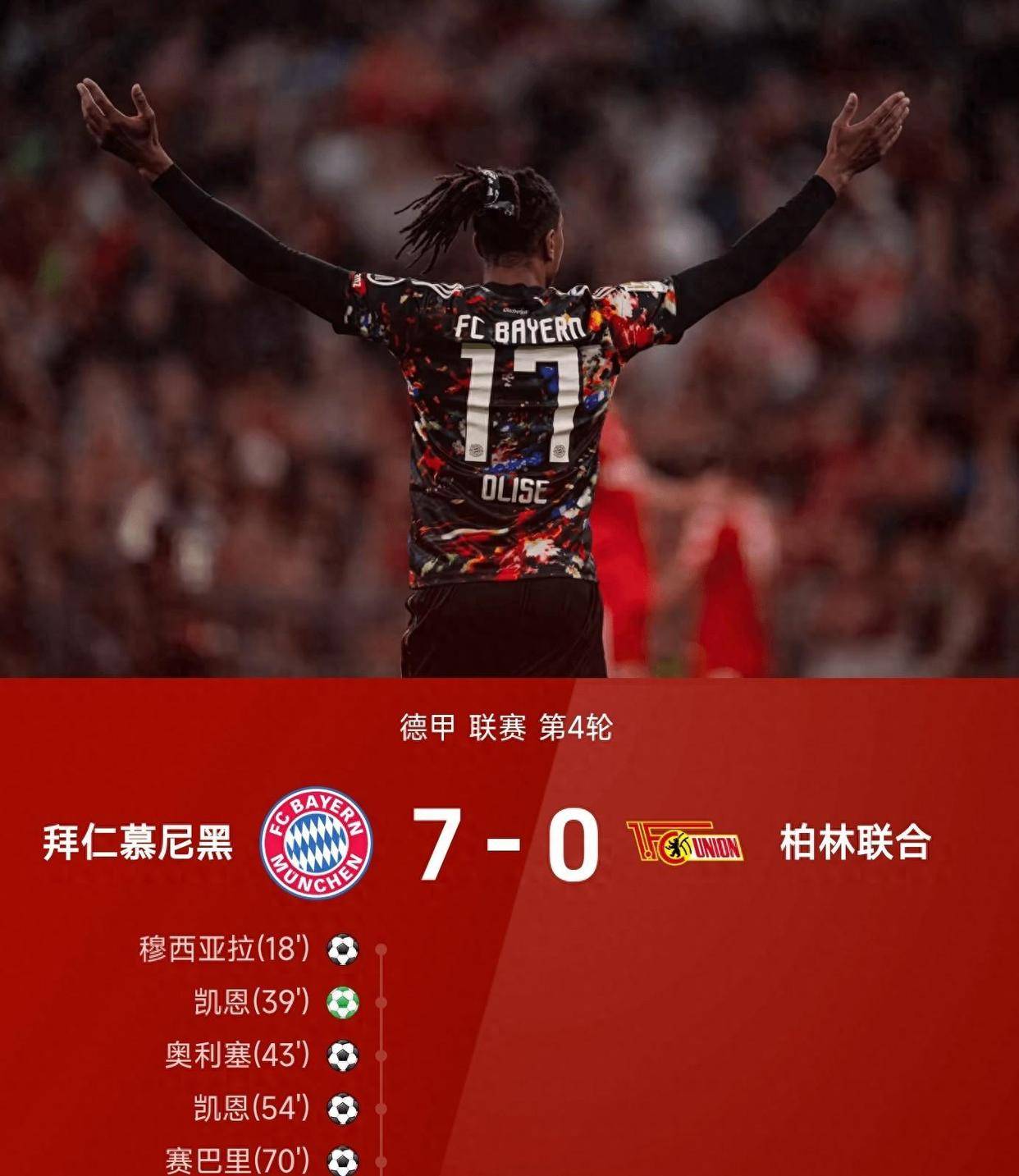 7-0！拜仁进攻端为啥彻底杀疯了孔帕尼赛后点破根源，讲得太实在