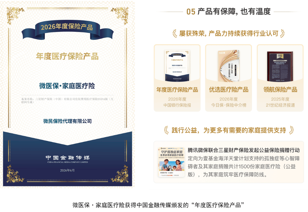 微医保·家庭医疗险2026升级:住院医疗最高报销比例100%,首年承保用户图谱出炉(图5) 微医保·家庭医疗险2026升级:住院医疗最高报销比例100%,首年承保用户图谱出炉(图5)