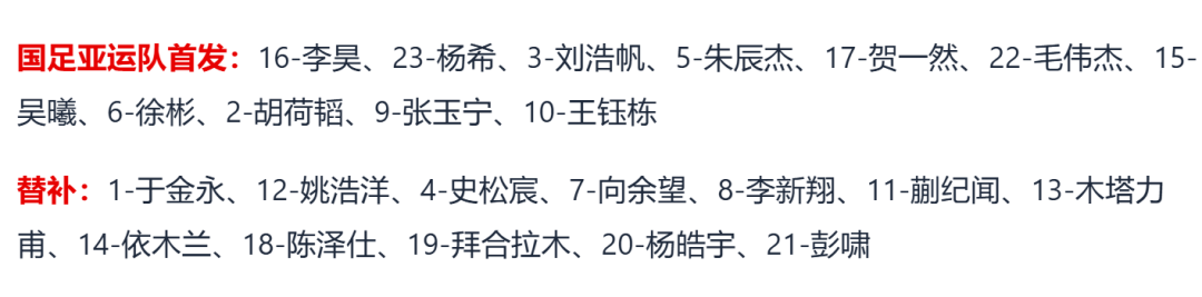 CCTV5+ 今天直播亚运会小组赛最后一战 北京国安第一射手张玉宁首发
