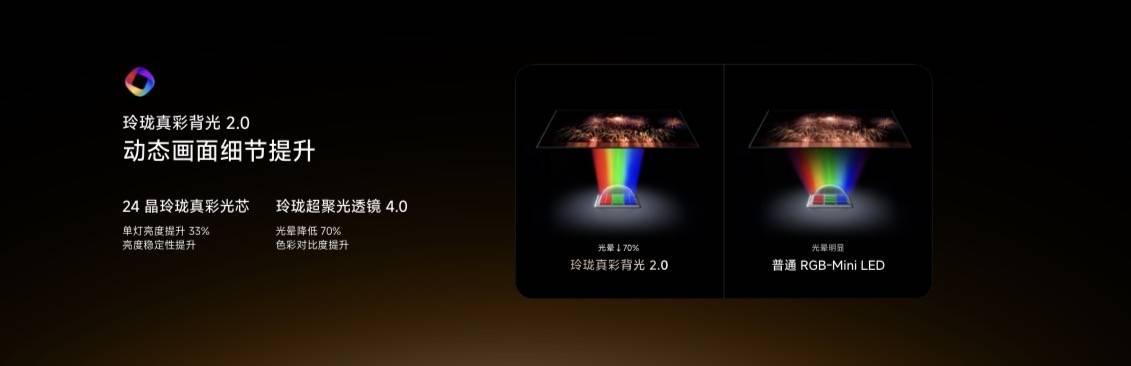 《院线画质搬进客厅！海信RGB-Mini LED双旗舰发布，原生真彩实力拉满》