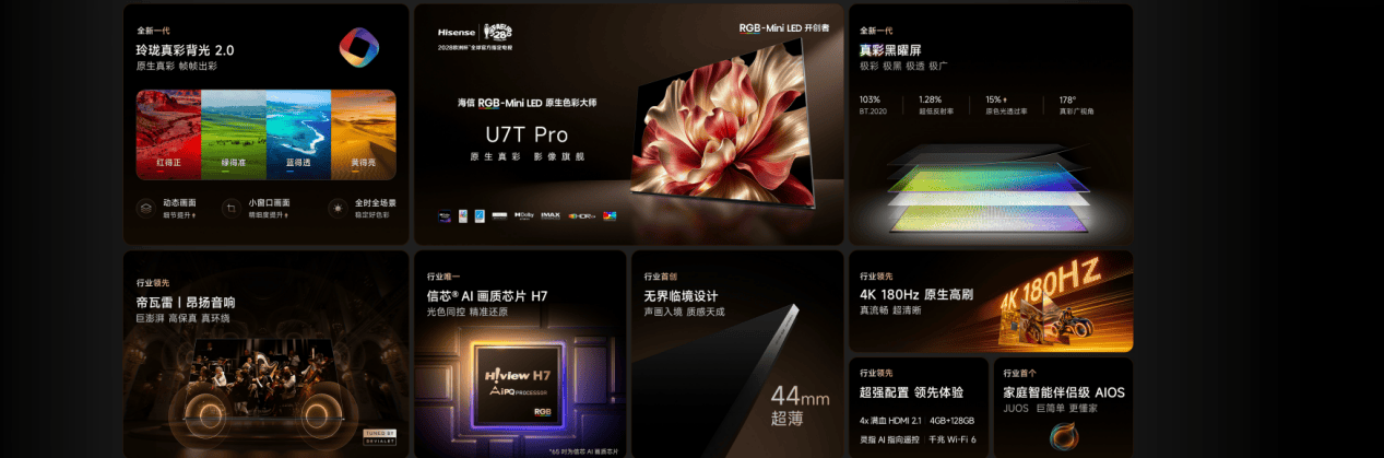 《背光+屏幕双升级！海信U7T Pro凭全链路画质革新吊打同级旗舰》