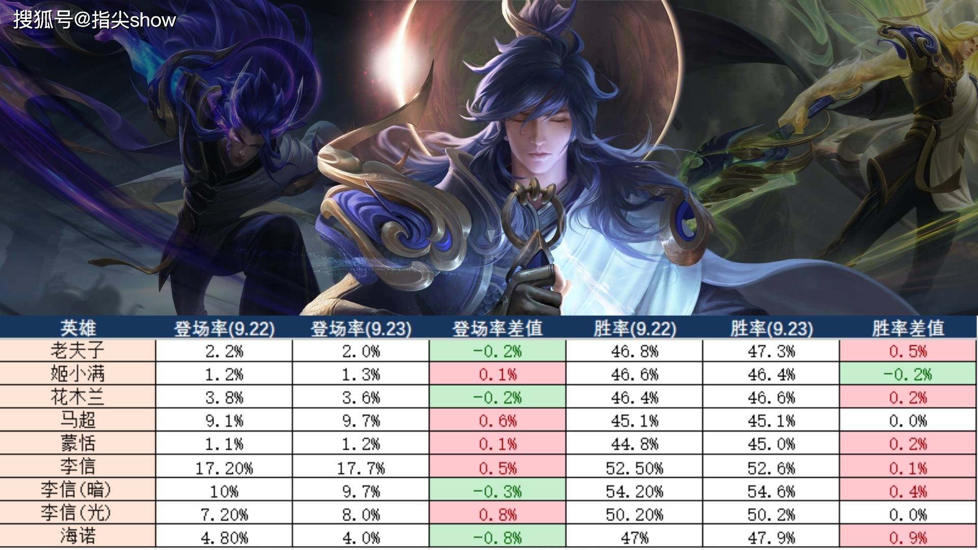 文章配图-1