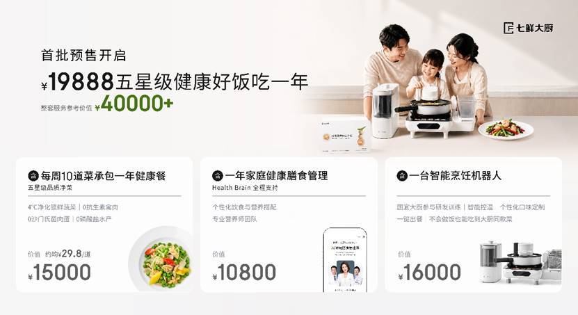 七鲜大厨发布首日吸引千人抢购