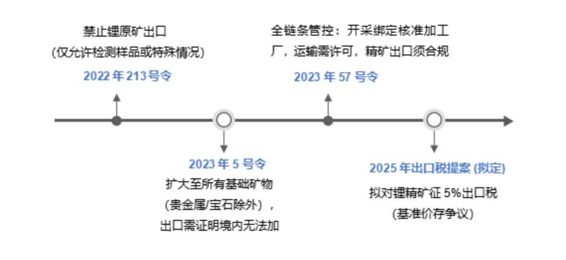 文章配图-2