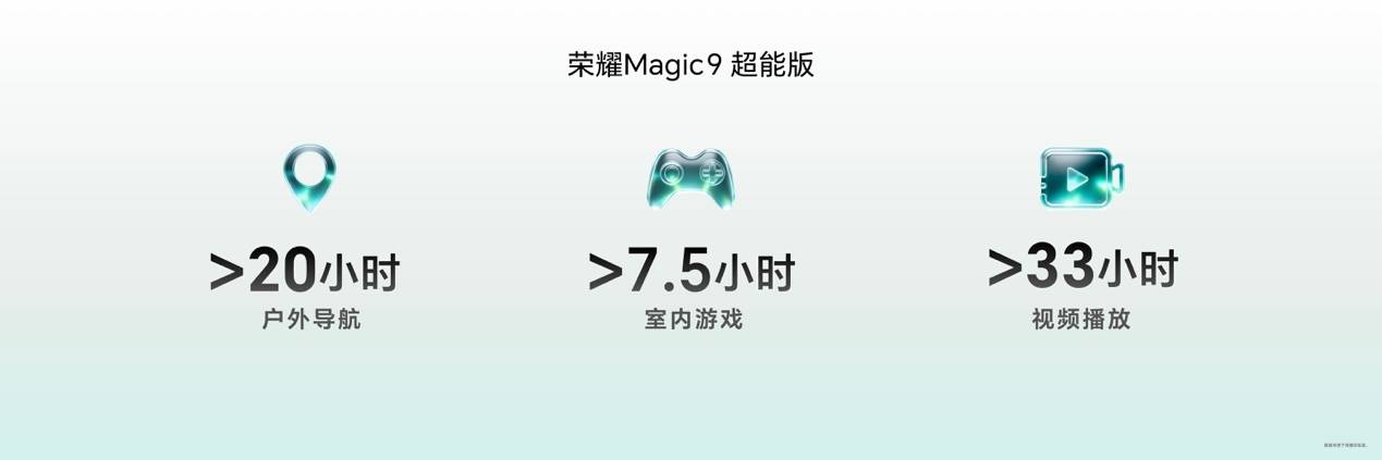 超清双2亿,掌中电影机,荣耀Magic9 系列正式发布,售价4499元起 超清双2亿,掌中电影机,荣耀Magic9 系列正式发布,售价4499元起