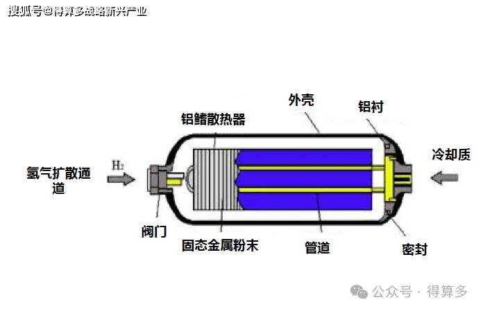 文章配图-1