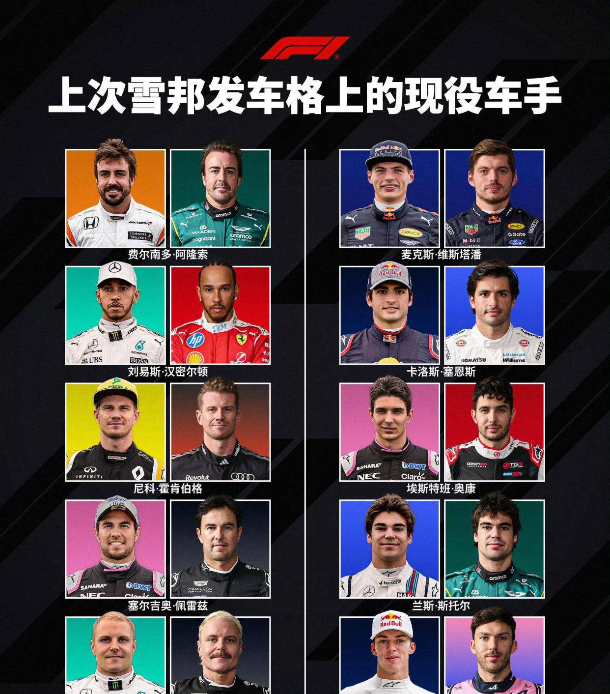 F1马来西亚大奖赛重返赛历，雪邦赛道再度火热开赛！
