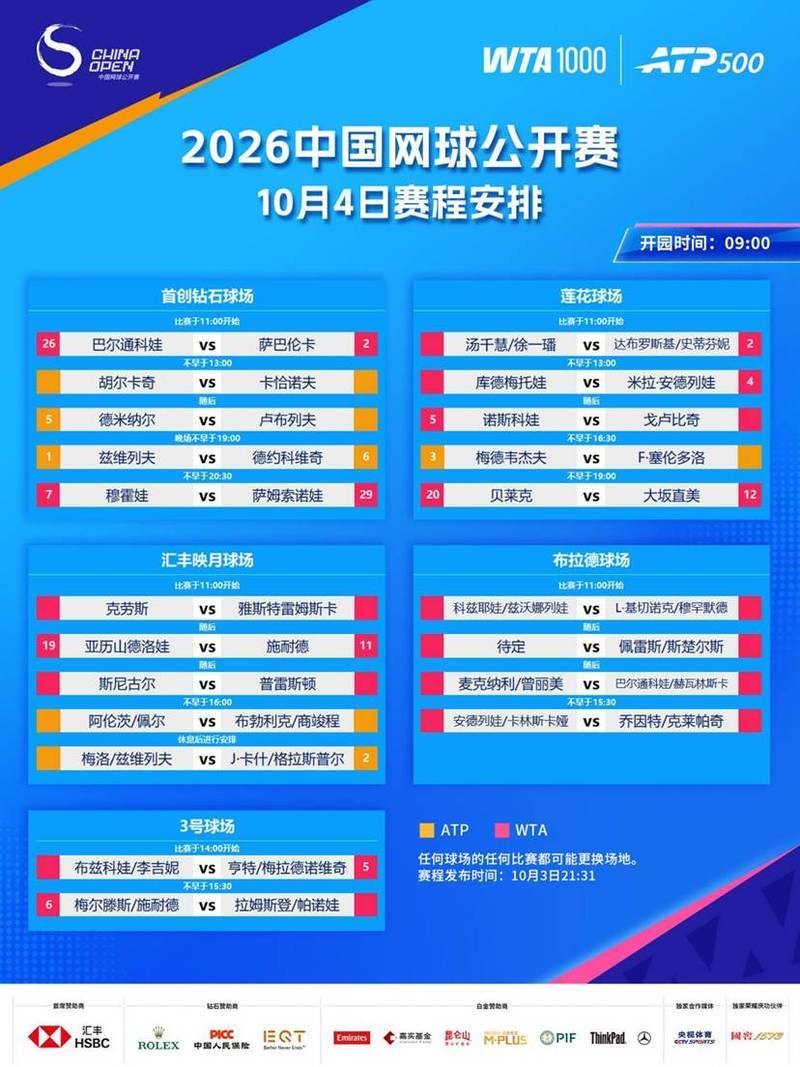 【中网今日看点】德约科维奇和兹维列夫将上演强强对话