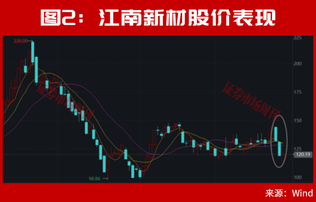 文章配图-3