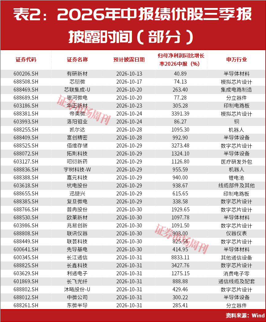 文章配图-6
