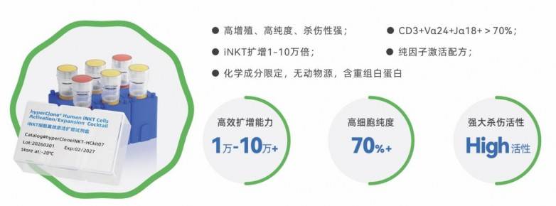 华辰生物iNKT细胞高效激活扩增试剂盒正式上市,助力通用型免疫细胞治疗(图6) 华辰生物iNKT细胞高效激活扩增试剂盒正式上市,助力通用型免疫细胞治疗(图6)