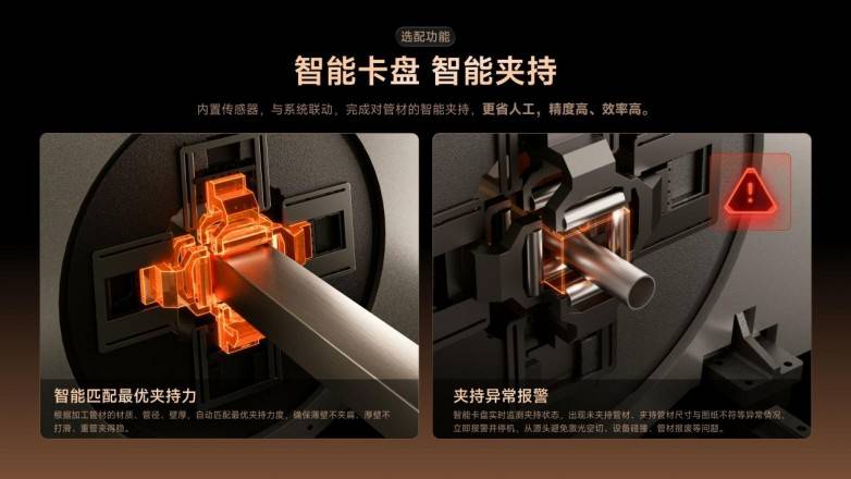 面向未来管材智造，邦德激光发布Future系列激光切管机(图4)