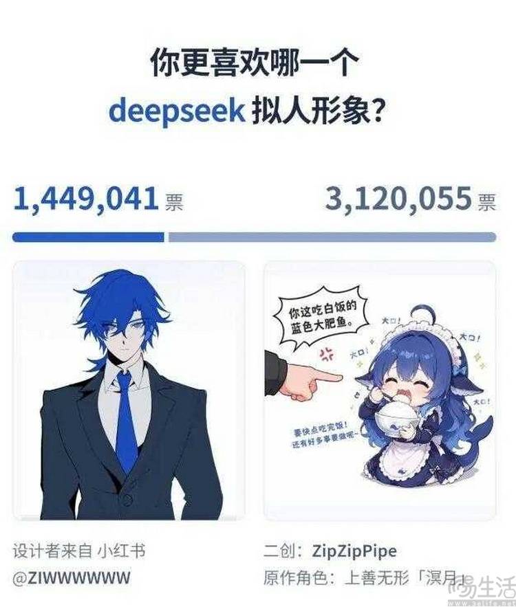 DeepSeek拟人形象“罗生门”：我们查了个明白
